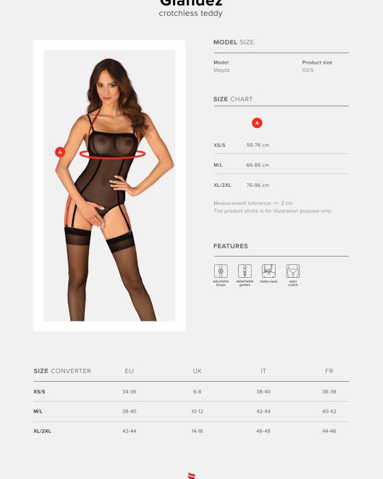 Body Glandez otwarte